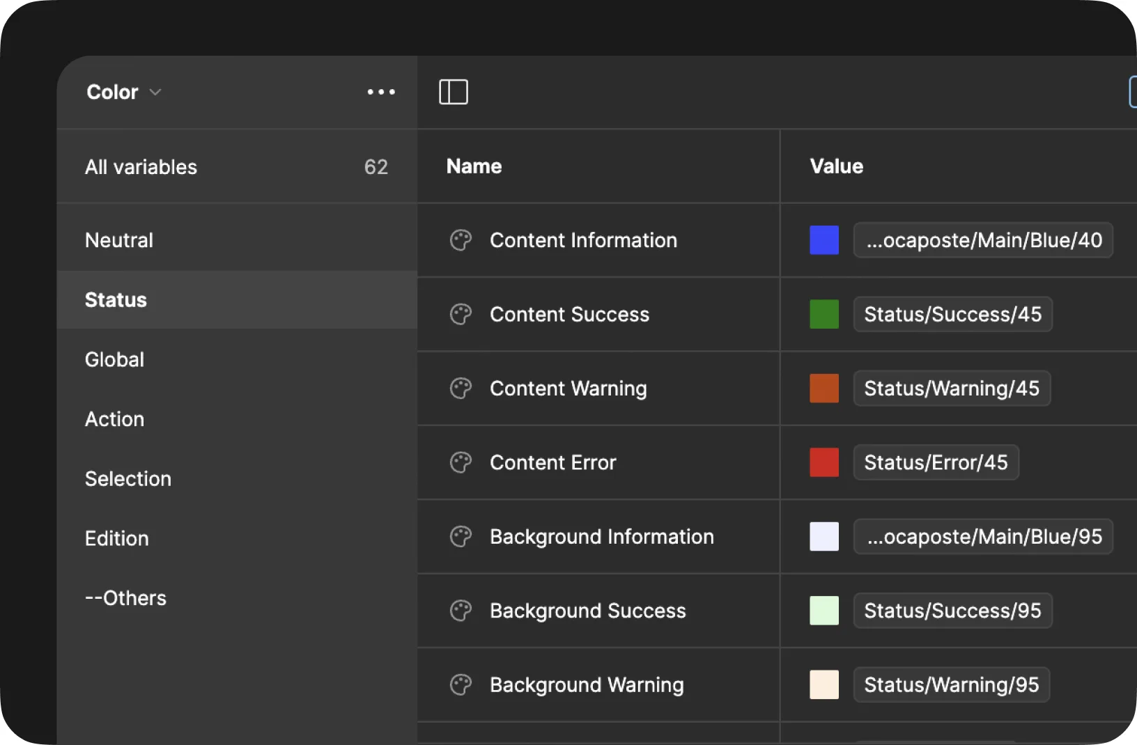 Figma Variables collection organised by semantic status tokens