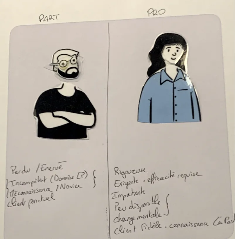 Workshop synthesis and prioritisation