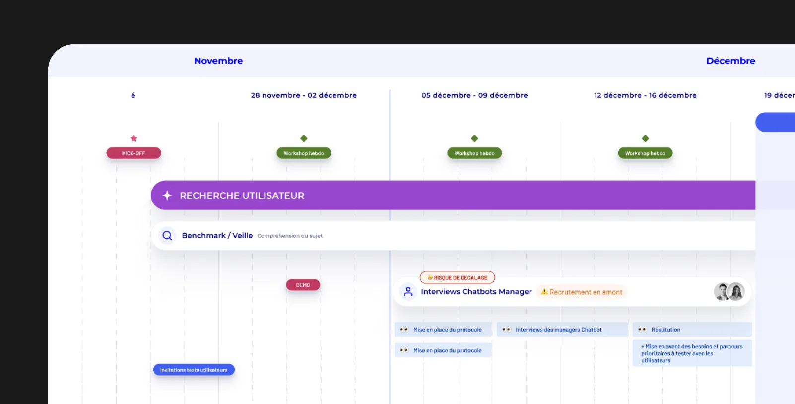 Project roadmap and research framing